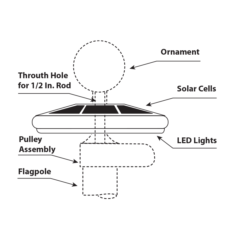 Canadiana Flag Solar Light - Canadiana Flag